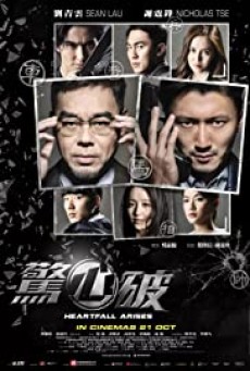 Heartfall Arises (2016) ไล่ล่า ฆ่า อาชญากร - ดูหนังออนไลน
